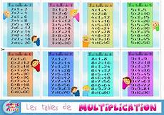 jeux pour apprendre les tables table rabattable cuisine jeux de table de jeux pour apprendre les tables table rabattable cuisine jeux de table de
