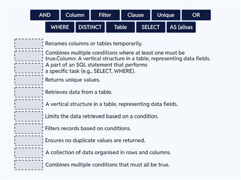 View Data with a Select Query Find and View 的图像结果