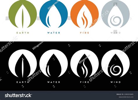 4 Basic Elements 的图像结果