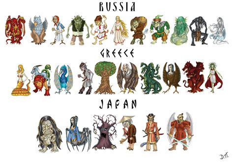 Image result for Mythical Creatures Names
