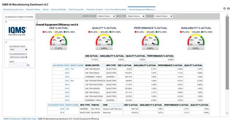 DELMIAWorks Price, Features, Reviews & Ratings - Capterra India