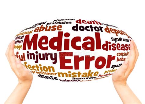 Image result for Medical Error Icon