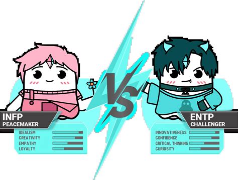 ENTP-A vs. ENTP-T: Which Subtype Are You? | Boo