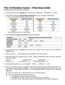 Civilization Simulation Games 的图像结果