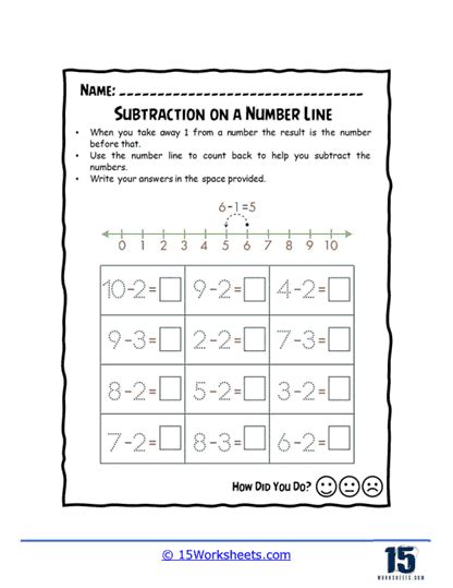 Image result for Year 2 Subtraction Using a Number Line