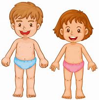 Image result for Body Cartoon Cute Children