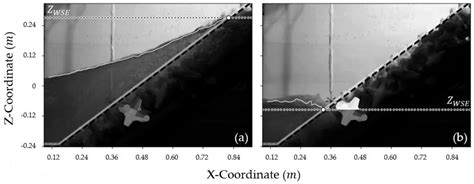 Image-Based Measurement of Wave Interactions with Rubble Mound Breakwaters