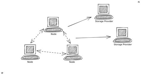 BitTorrent Protocol Format 的图像结果