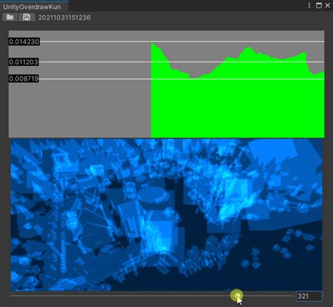 Image result for Easy UI Python