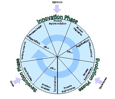 (Decker B., Rech J., Althoff K.-D., Klotz A., Leopold E., Voss A ...