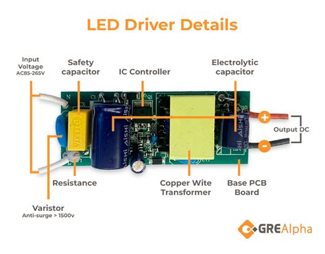 Image result for How to Program LED Drivers