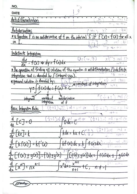 Image result for All Integral Formulas