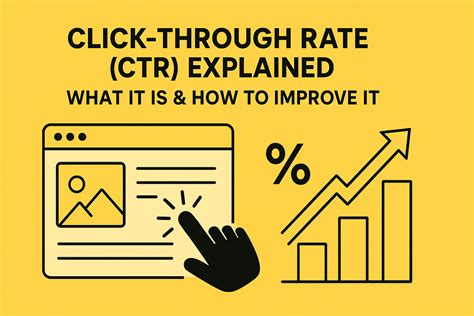 Understanding Click-Through Rate (CTR) and How to Improve It - EDKENT® MEDIA Click-Through Rate ...