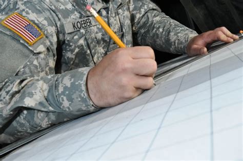 Last line of defense: artillery chart operations outdated, but vital ...