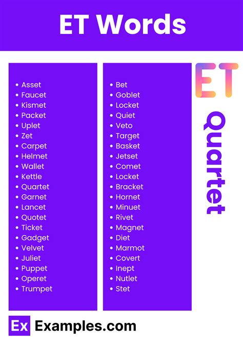 450+ ET Words, Meaning, PDF