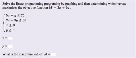 Linear Programming Solver 的图像结果