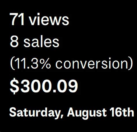 Image result for Fast API Profiler Graph