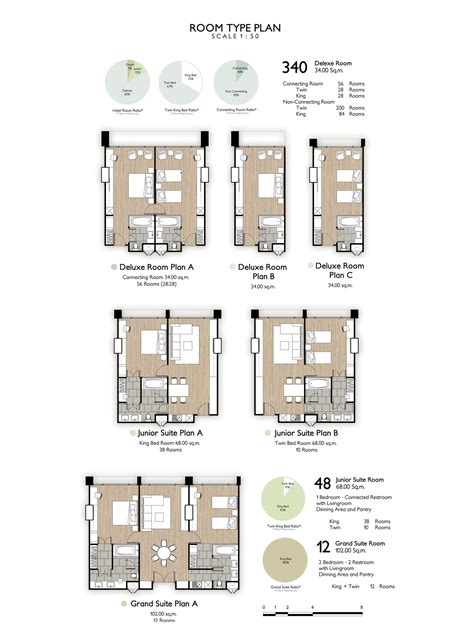 Luxury Hotel Room Floor Plans