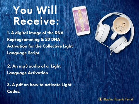 DNA Activation Code 的图像结果