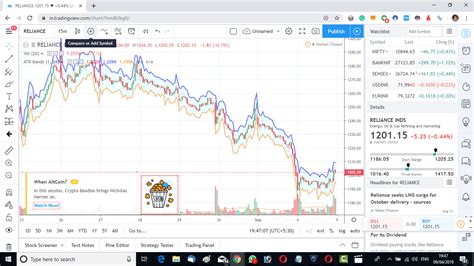 Stock ATR 的图像结果