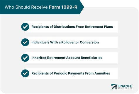 Image result for 1099-R Example