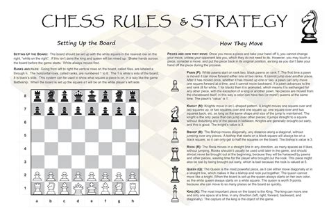 Image result for Chess Rules
