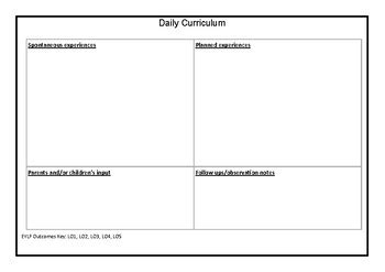 Image result for Basic Curriculum