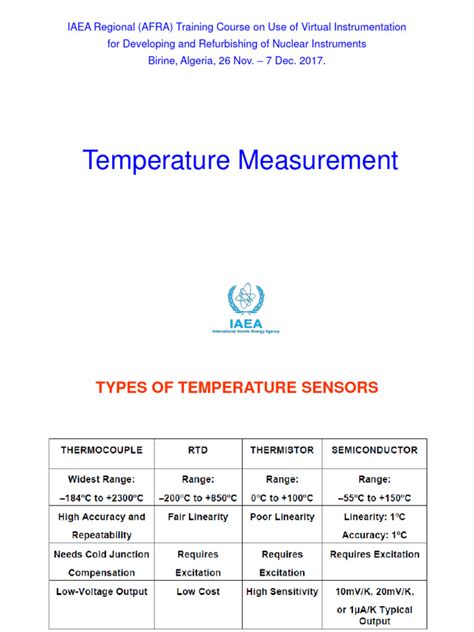 Sensor 的图像结果