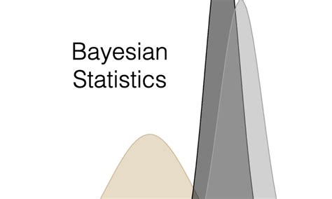 Bayesian Statistics Course 的图像结果