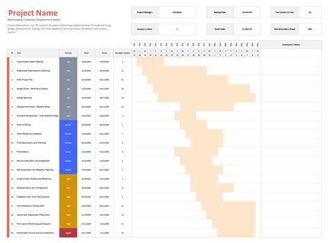 Image result for Project Schedule Template Excel