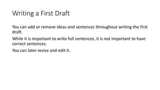 Image result for Drafting Examples