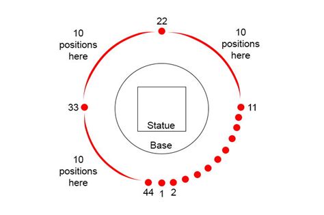 Image result for Using Photos to Create 3D Models