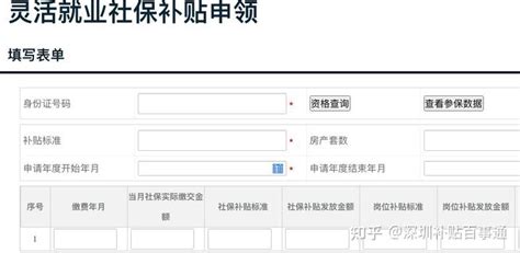 2022年深圳灵活就业社保补贴申请指南 - 知乎
