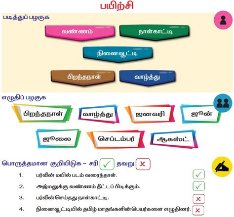 வாழ்த்தலாம் வாங்க: கேள்விகள் மற்றும் பதில்கள் - பருவம் 2 இயல் 4 | 2 ஆம் ...