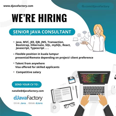 Image result for Java Job Opening