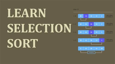 Image result for Selection Sort in Java GUI