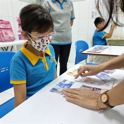 Class Learning Math 的图像结果