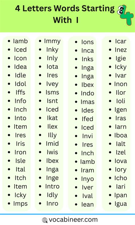 4 Letter Words that Begin with I | List of 300+ Words in English