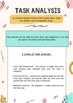 Image result for Task Definition Poster