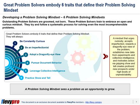 Problem Solving Mindset 的图像结果