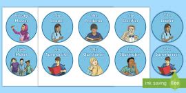Reciprocal Reading PowerPoint – CfE Teaching Resource