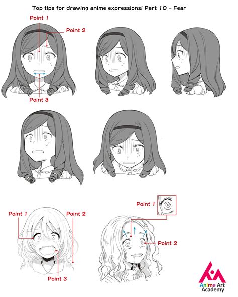 Scared Anime Face Expressions