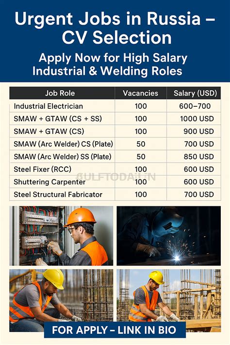 Urgent-Jobs-Russia-CV-Selection-Industrial-Welders-Electricians - GULF ...