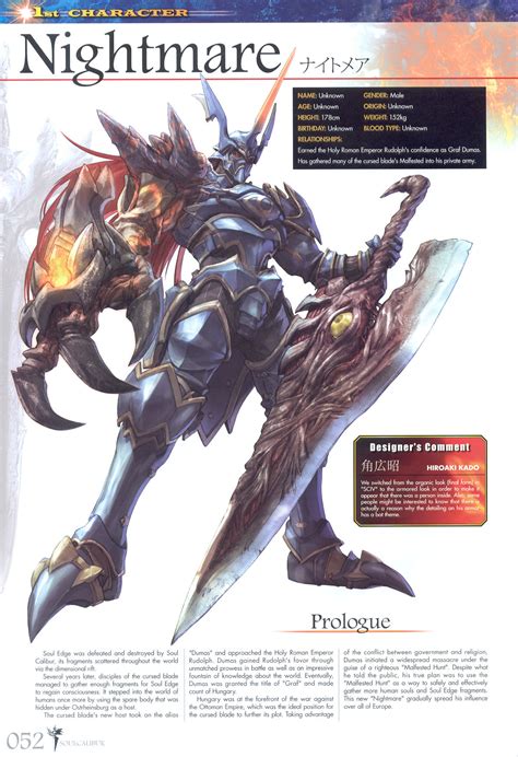 Soul Calibur Nightmare Human