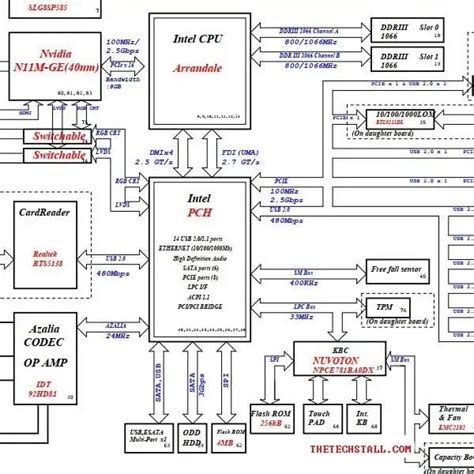 Dell Computer Inside 的图像结果
