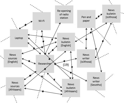 Case Study Visual Example 的图像结果