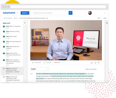 BMS Institute of Technology and Management