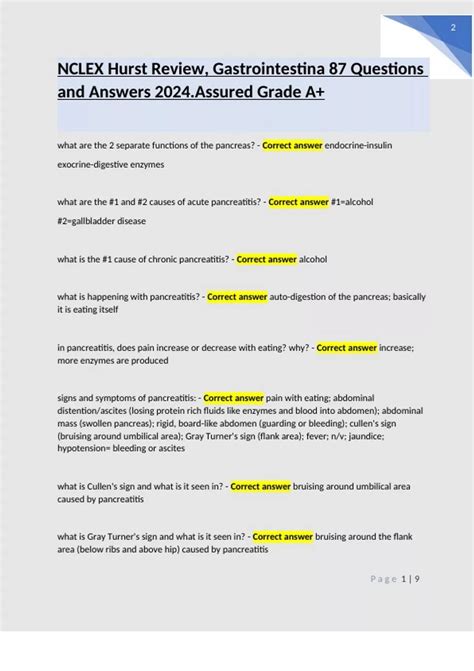 NCLEX Hurst Review, Gastrointestina 87 Questions and Answers 2024 ...