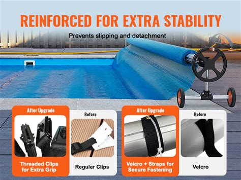 Image result for Pool Cover Reel Clips