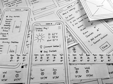 User Testing Paper Prototypes App 的图像结果